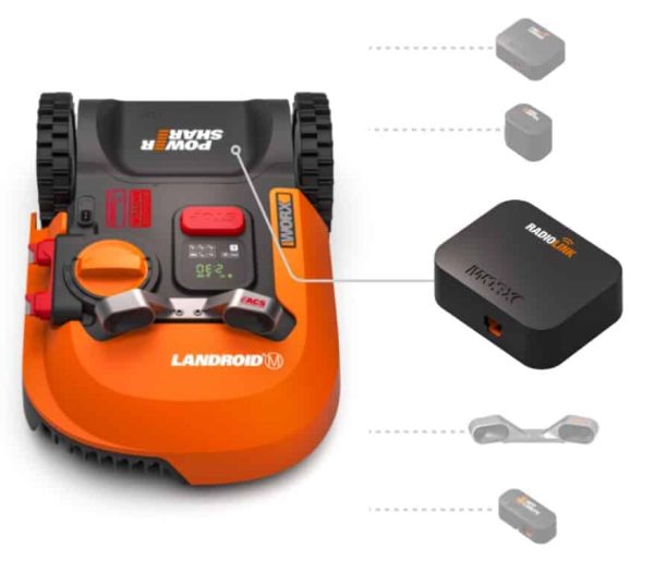 WORX Landroid Radio Link (WA0864) - Image 2