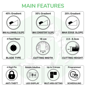 Victa RM100 Main Features - Specifications