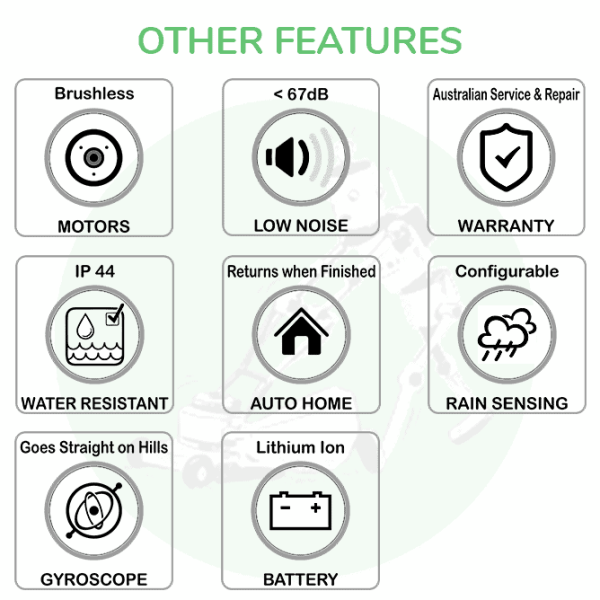 Victa RM100 other Features - Specifications