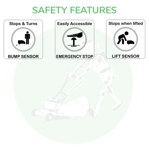 Victa RM100 Safety Features