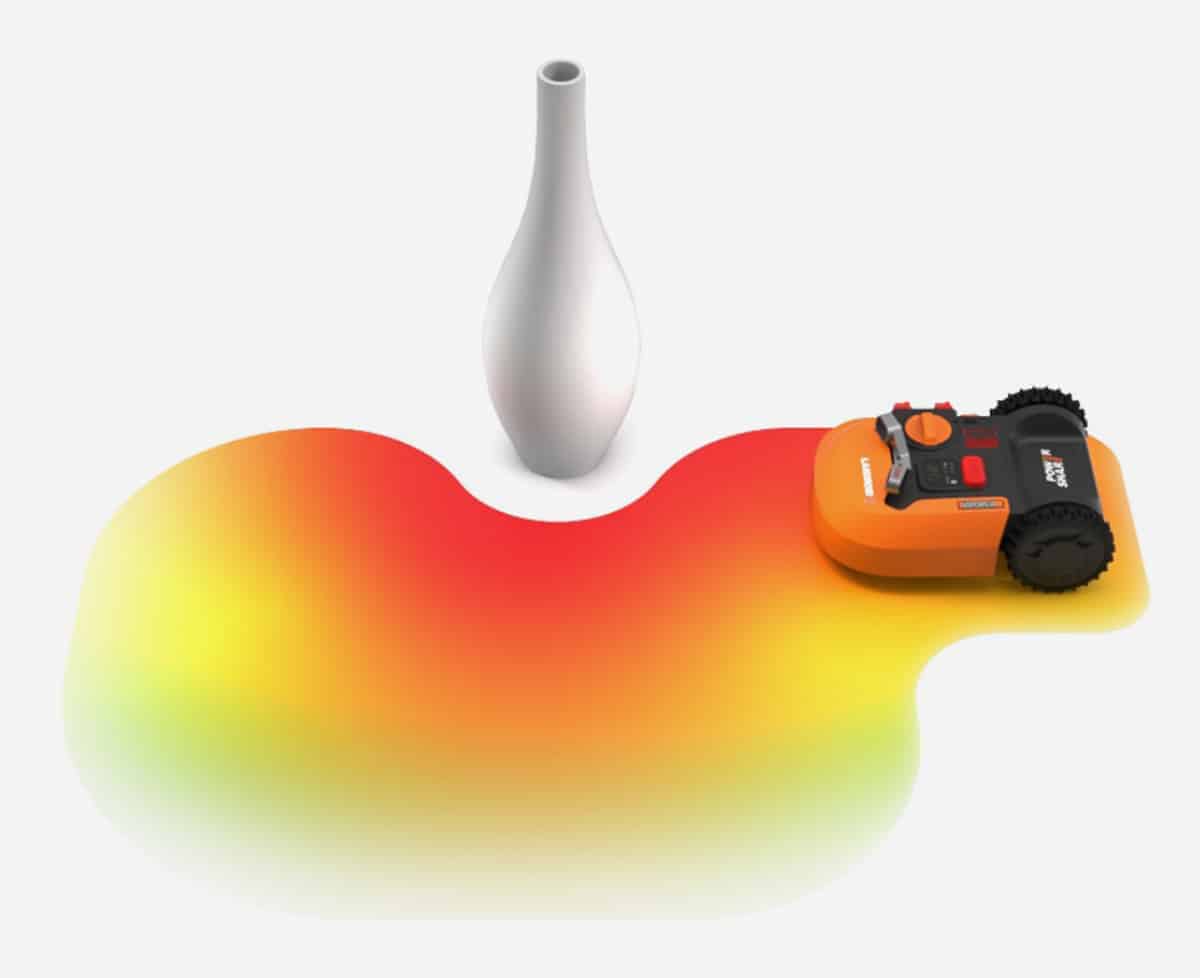 Robot mower mowing in a narrow space