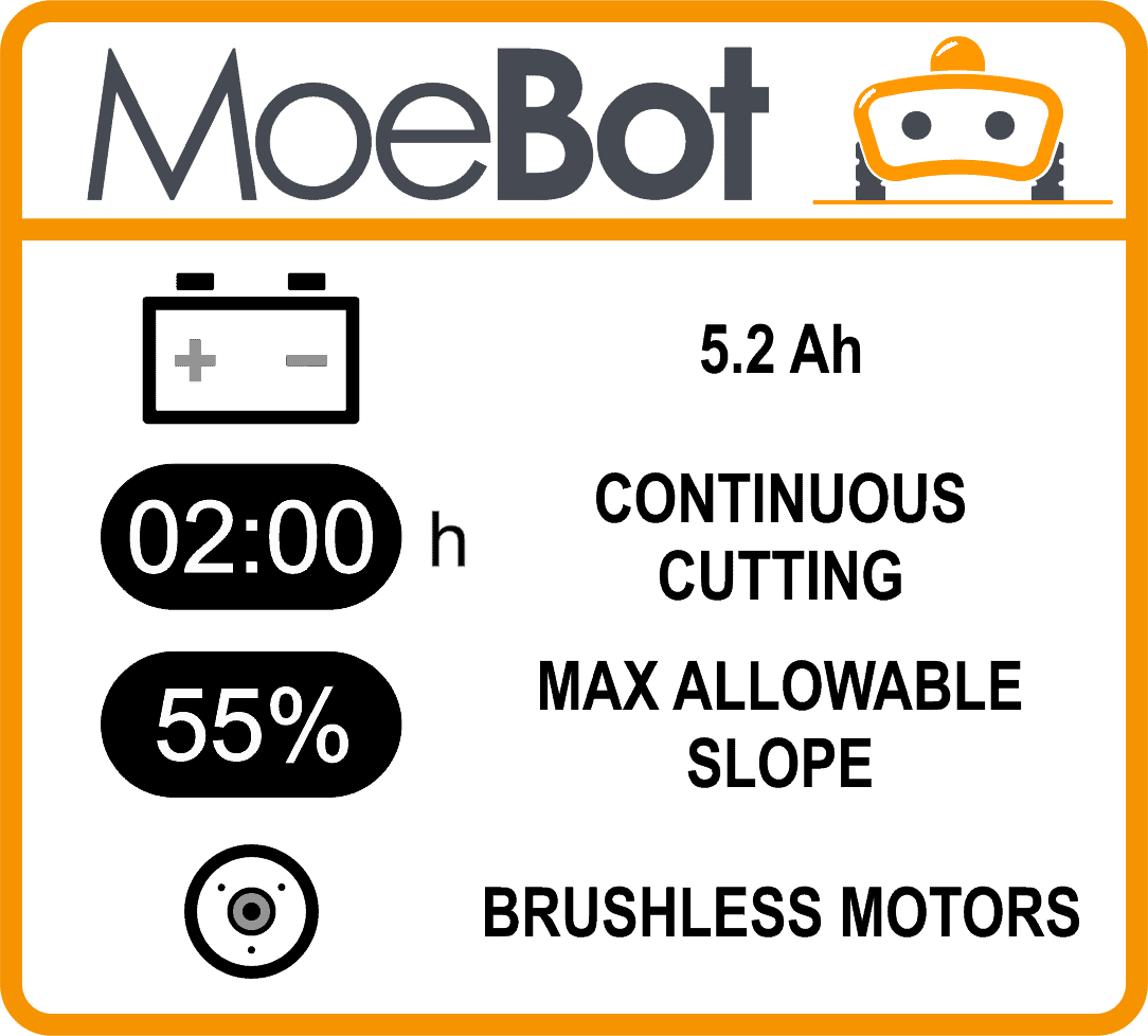 MoeBot S5 specs