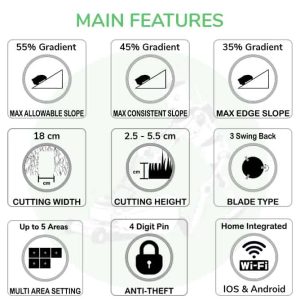 MoeBot S5 robot mower function especifications