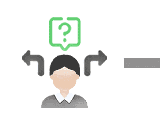 if you can not make a decision we can help you