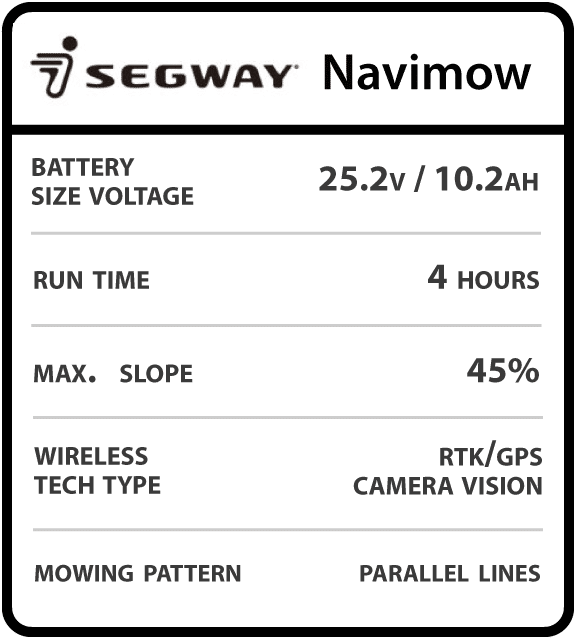Segway Navimow Wireless robot mower H3000A VF