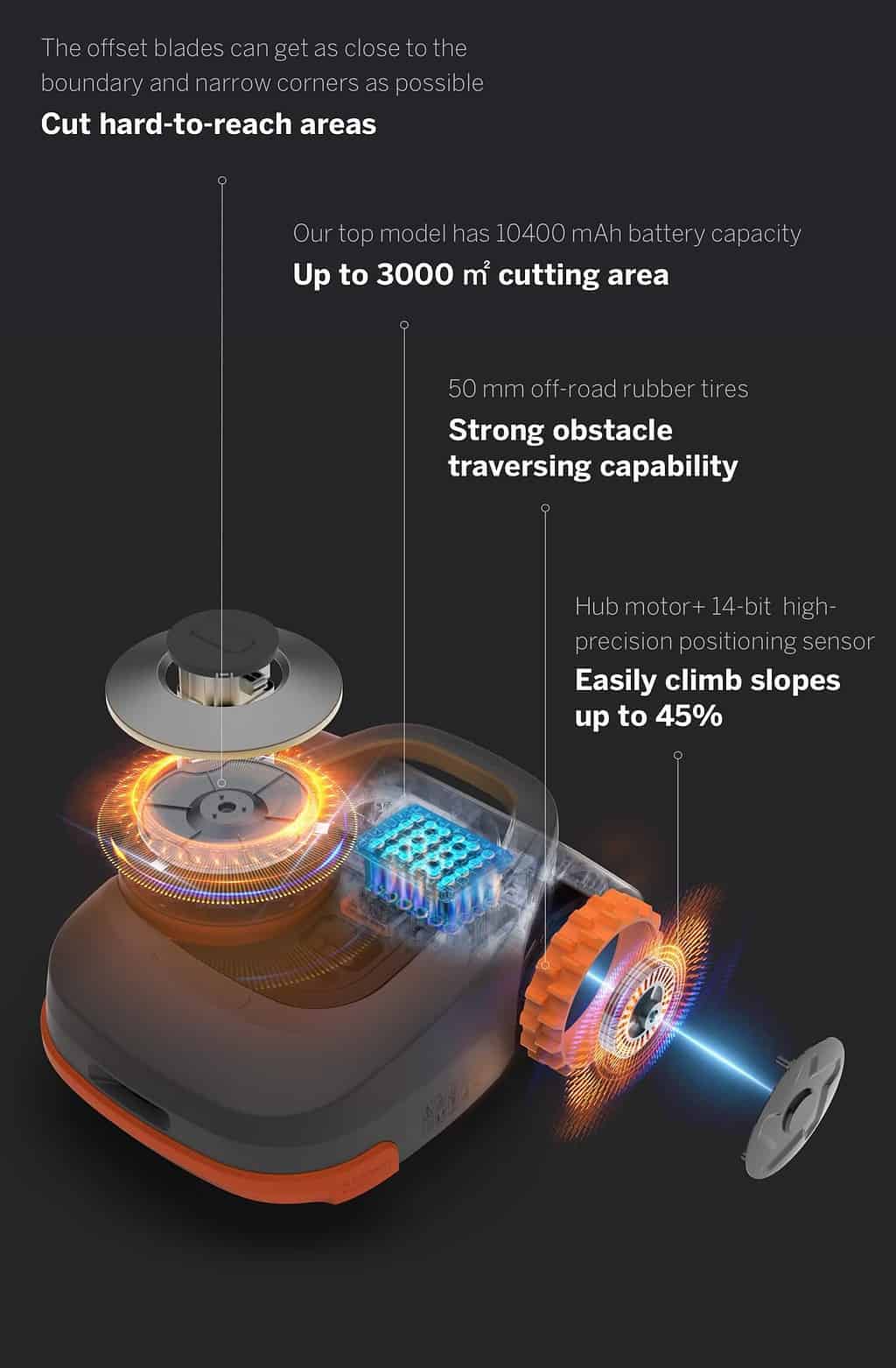 Segway navimow robot l