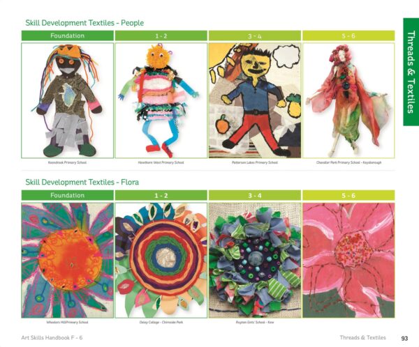Art Skills Handbook F-6  by Kate Hart - Image 2