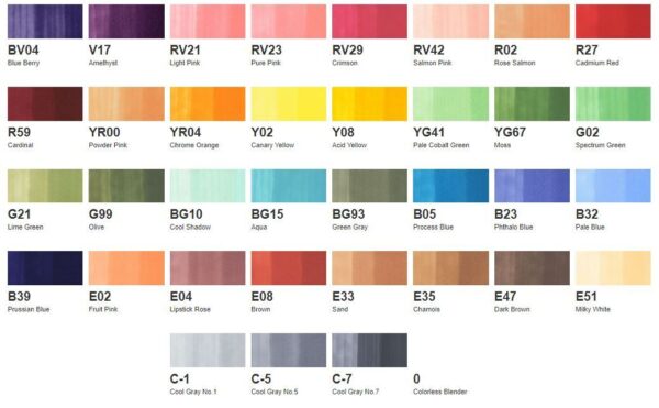 Copic Marker Felt Pen Ciao Set of 36 Product Design Colours - Image 2
