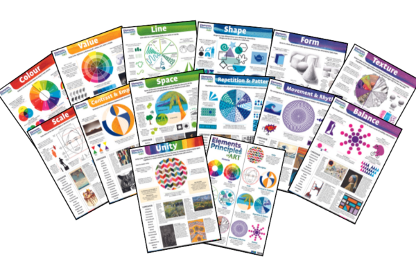 Elements & Principles of Art Charts A2 (Pk 14)