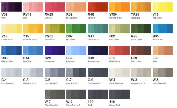 Copic Sketch Markers Assorted 36 Pack - Image 2