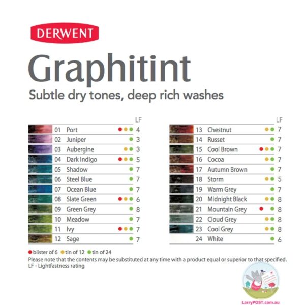 Derwent Graphitint Pencils Water Soluble 24 Set - Image 4