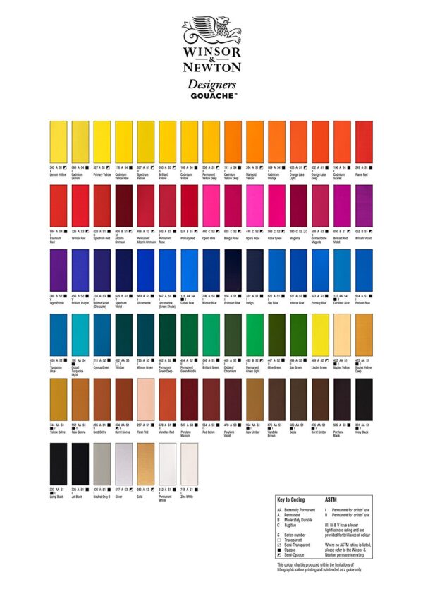 Winsor & Newton Designer Gouache  37ml Series 1 Permanent White - Image 3
