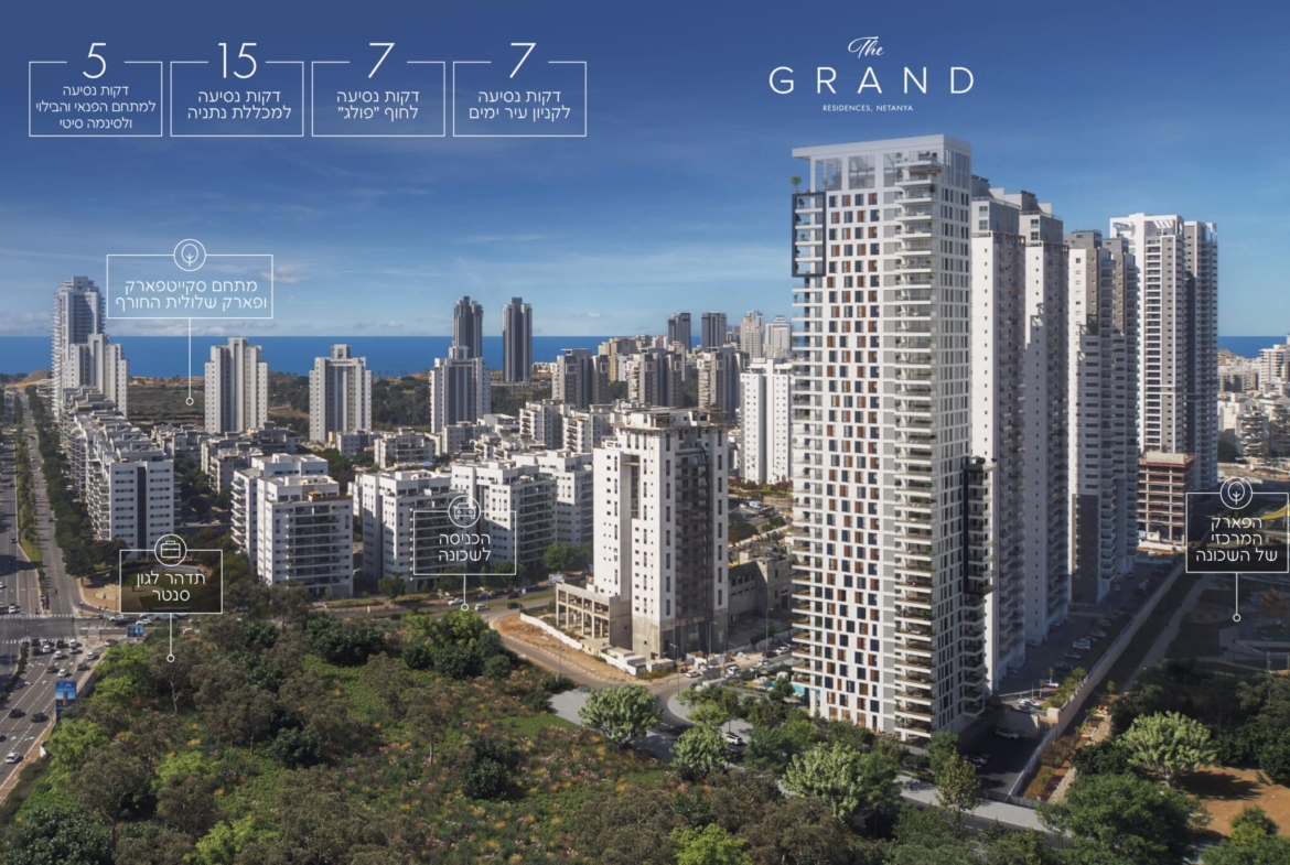 directions-map-v2-scaled